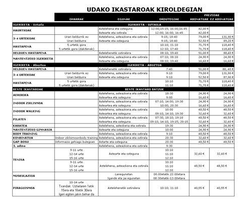 Udaran ere sasoian egoteko hamabost ikastaro antolatu dituzte Kiroldegian