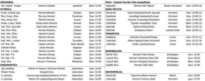 Asteburuko partiduak