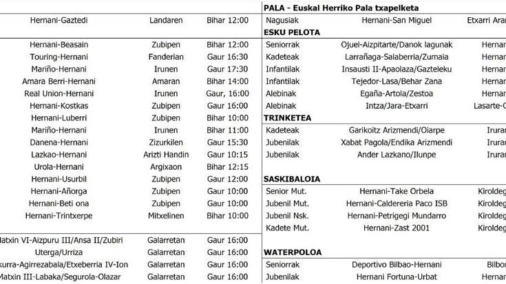 Asteburuko partiduak