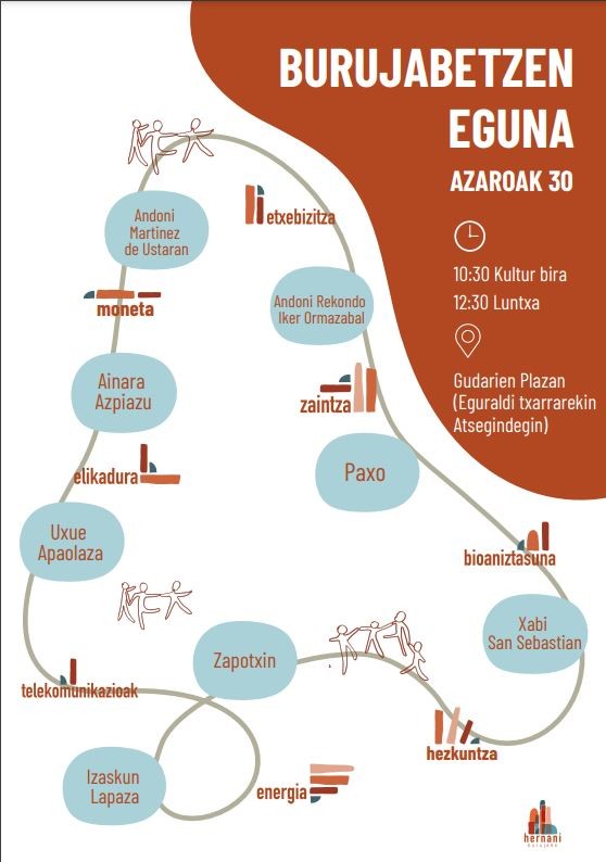 Burujabetzen eguna, gaur Plazan