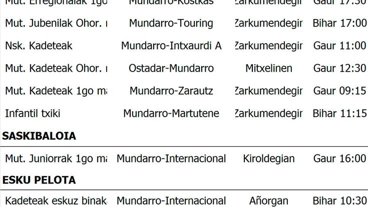 Asteburuko partiduak