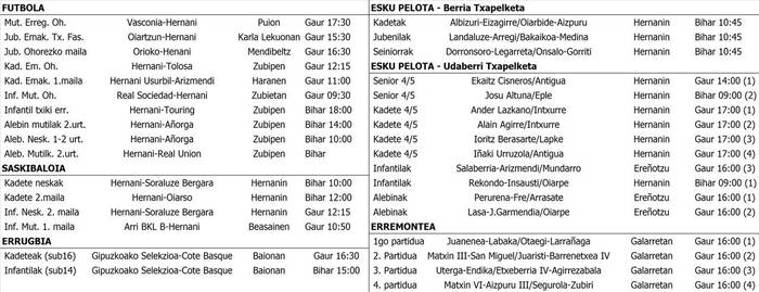 Hernaniko asteburuko partiduak