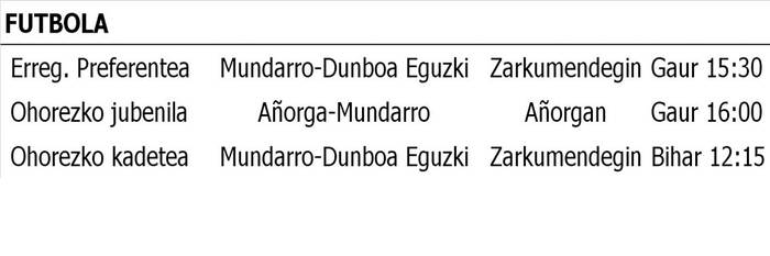 Futbola asteburuan