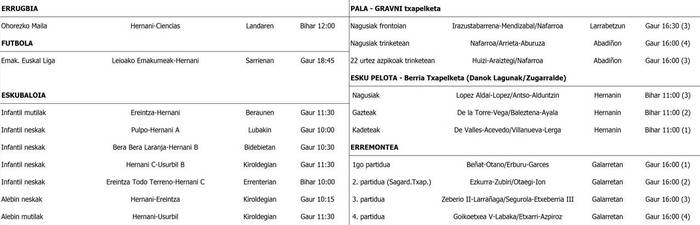 Asteburuko partiduak