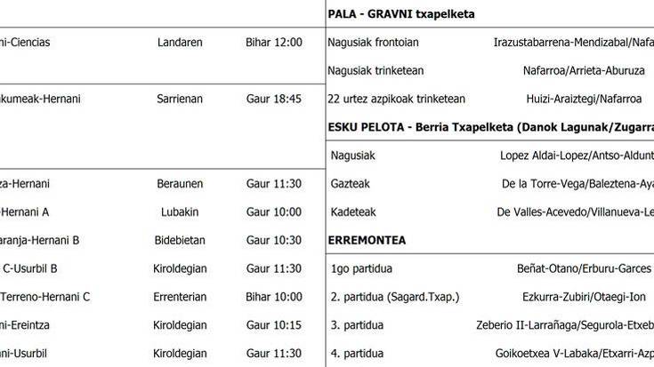 Asteburuko partiduak