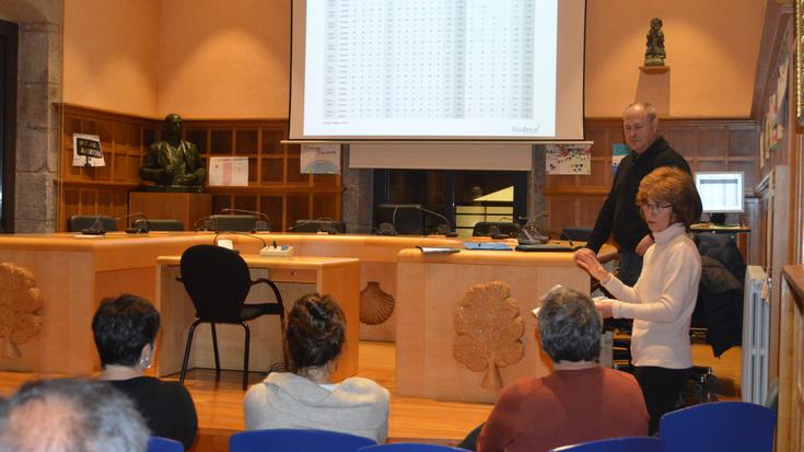 Astigarragak biztanleria bikoiztu du eta gutxienez 52 ikasle taldera iritsiko da 2030ean