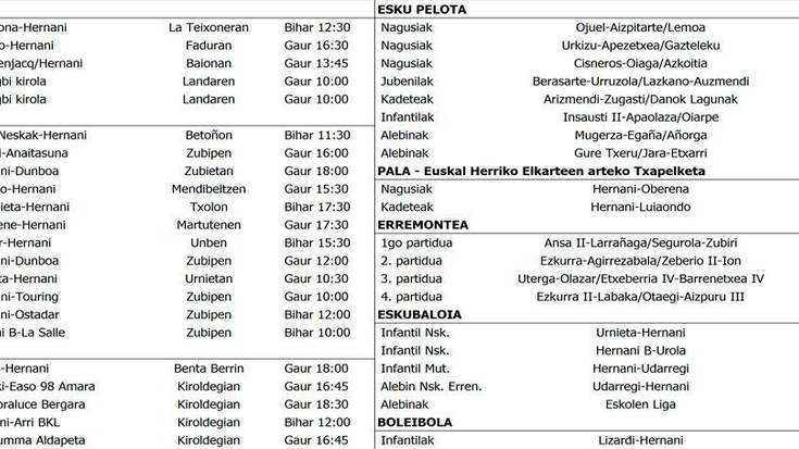Asteburuko partiduak