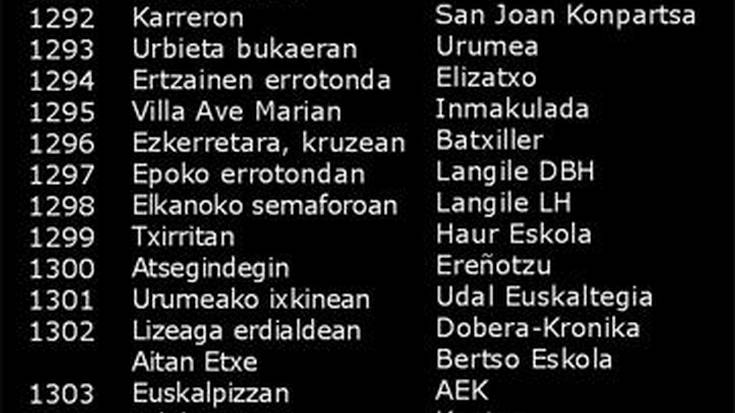 Korrika goizaldeko 04:08etan iritsiko da, 
eta lekukoa 30 taldek eramango dute Hernanin
