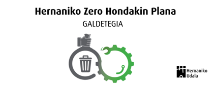Zero Hondakin planeko galdetegian parte hartu dezakete herritarrek