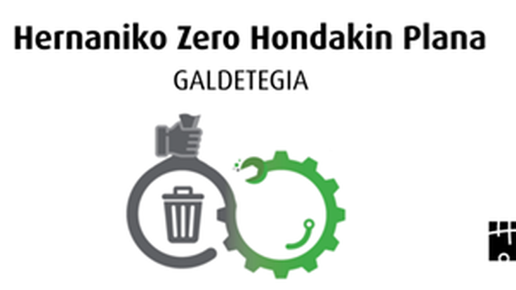 Zero Hondakin planeko galdetegian parte hartu dezakete herritarrek