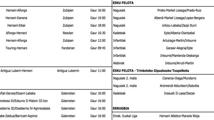 Kirol tabla Asteburuko partiduak