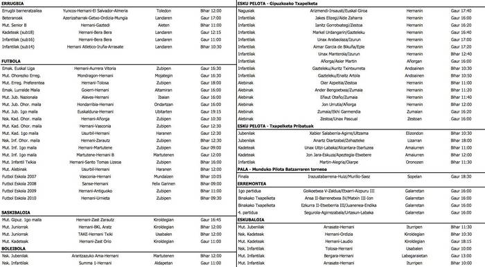 Kirol tabla Asteburuko partiduak