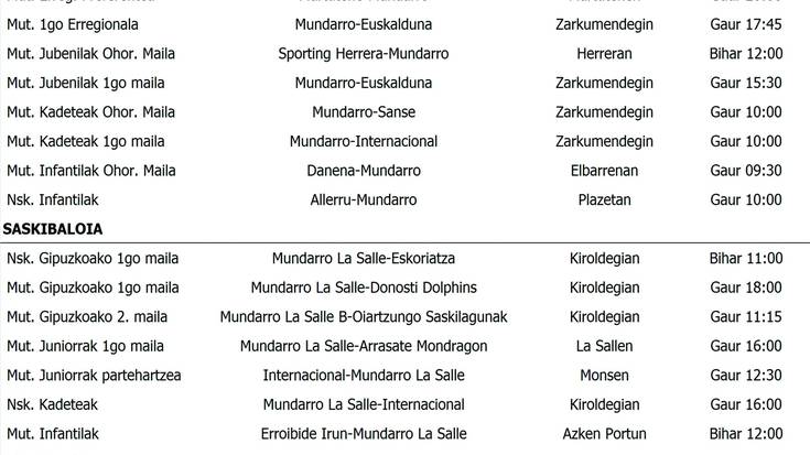 Asteburuko partiduak