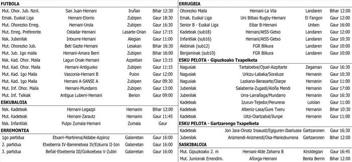 KIROLA - ASTEBURUKO partiduak