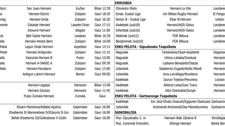 KIROLA - ASTEBURUKO partiduak