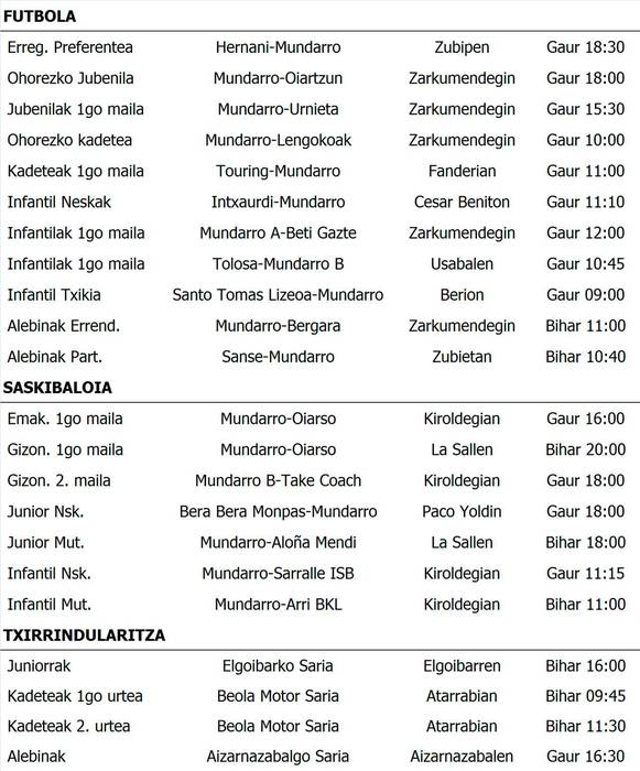 Asteburuko partiduak