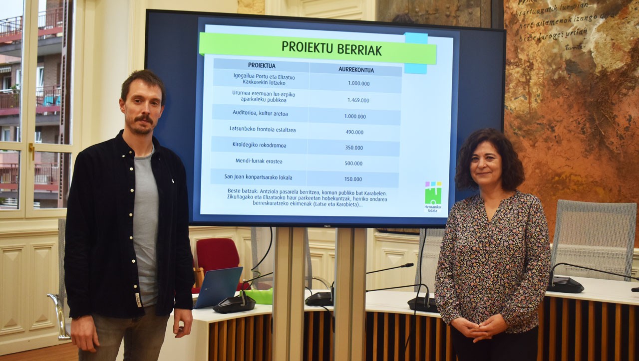 Zenbait proiektu jarriko ditu abian Udalak, 6,9 milioiko gerakinarekin