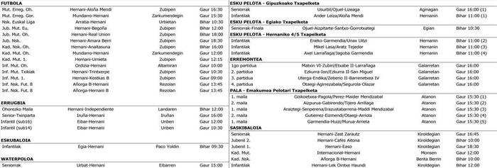Asteburuko partiduak