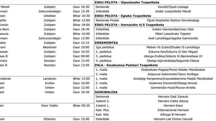 Asteburuko partiduak