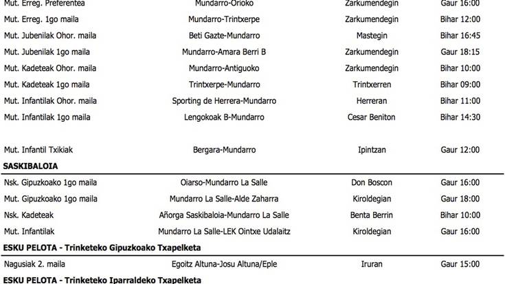 Asteburuko partiduak