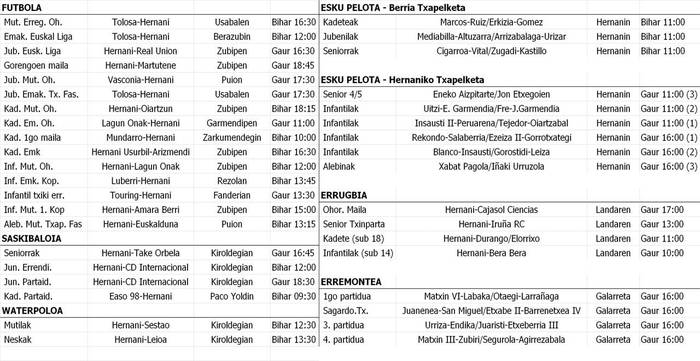  ASTEBURUKO partiduak