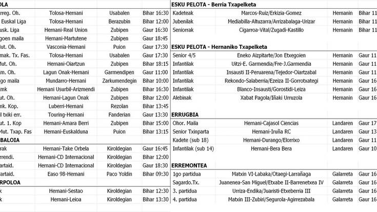  ASTEBURUKO partiduak