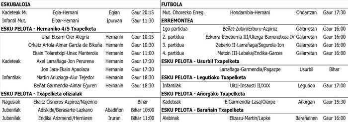 Asteburuko partiduak