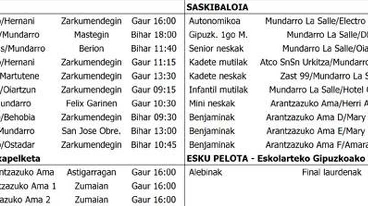 Astigarragako asteburuko partiduak
