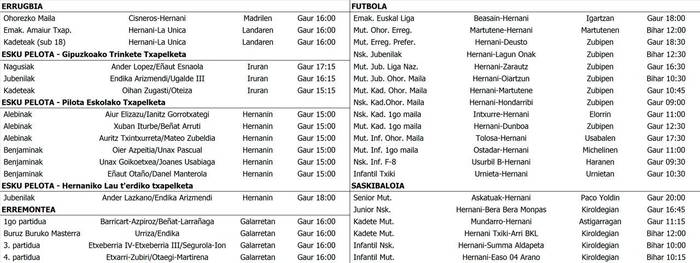 Asteburuko partiduak