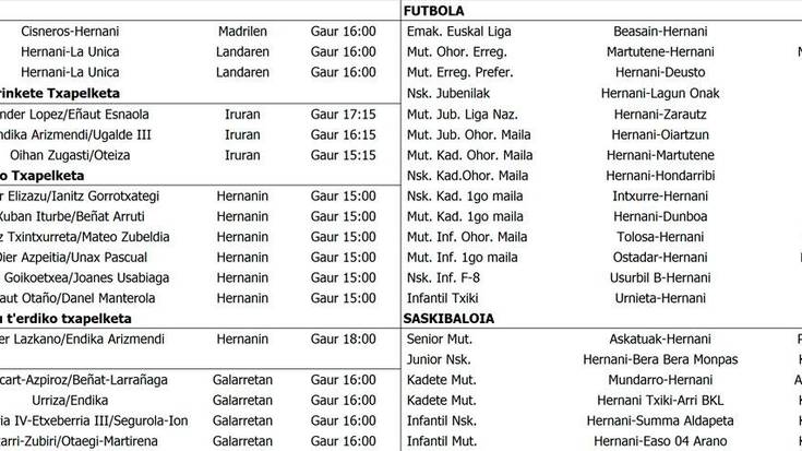 Asteburuko partiduak