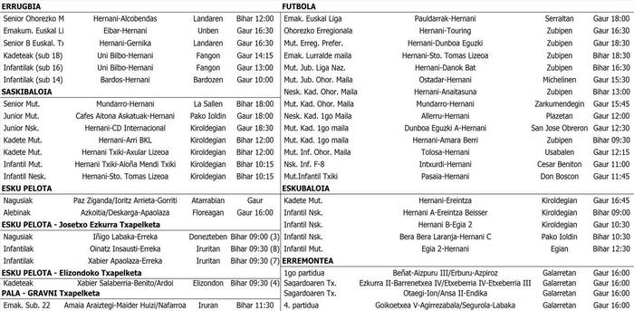 Asteburuko partiduak