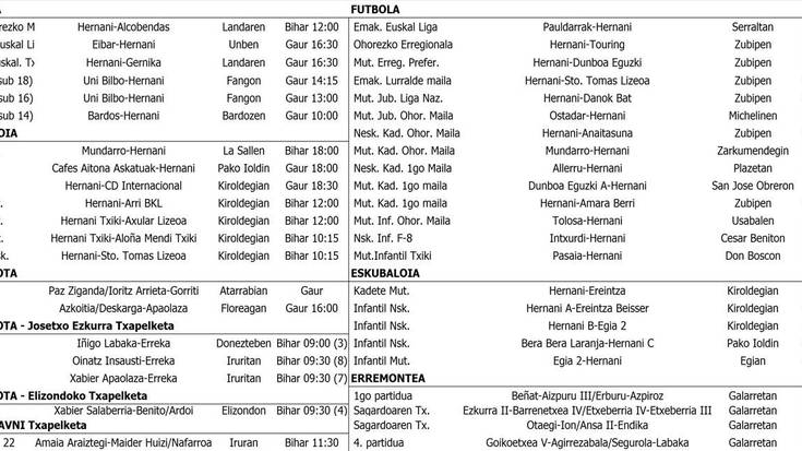 Asteburuko partiduak