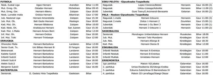 Asteburuko partiduak