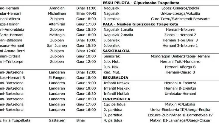 Asteburuko partiduak