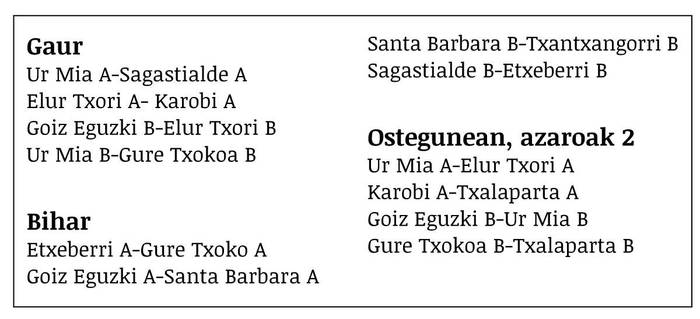 Gaur hasiko da, Elkarteartekoa