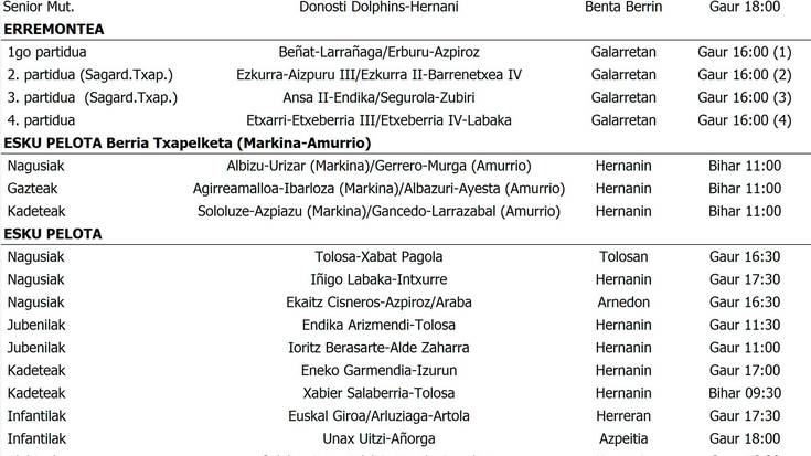Kirol Tabla 