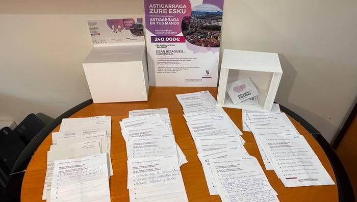 224 astigartarren proposamenak, aurrekontuetarako