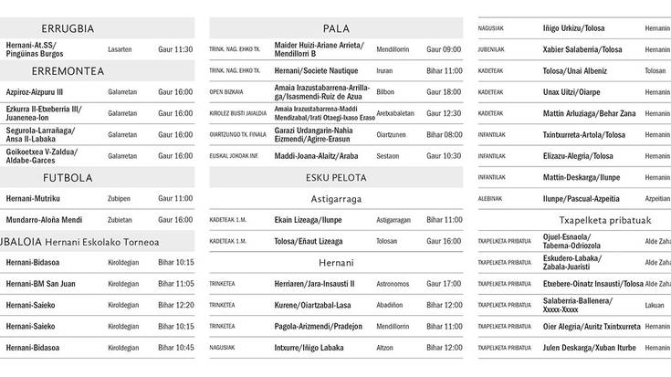 Asteburuko partiduak, Urumea bailaran