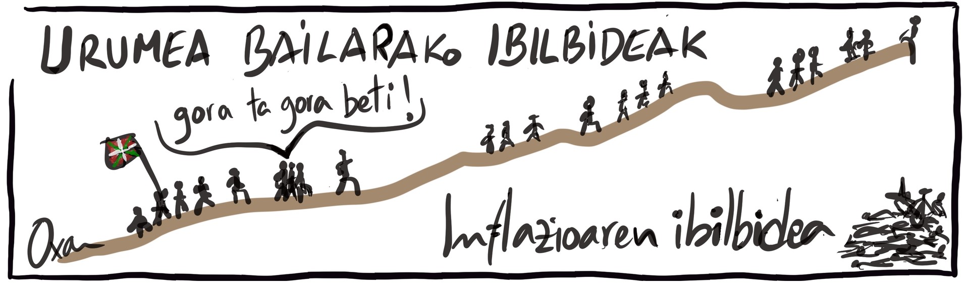 Kromikia