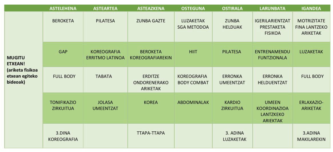 Aste osoko plana berriro, Hernaniko kiroldegiak