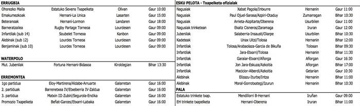 Asteburuko partiduak
