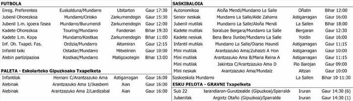 Astigarragako kirol partiduak