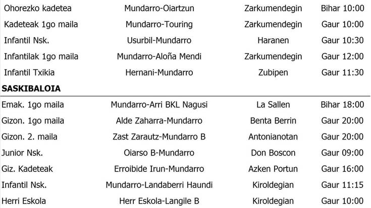 Kirol Tabla