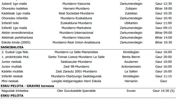 Asteburuko partiduak Astigarragan