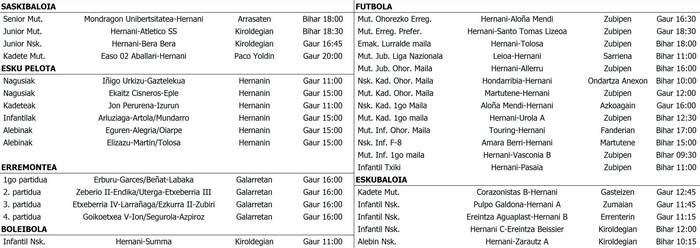 Asteburuko partiduak
