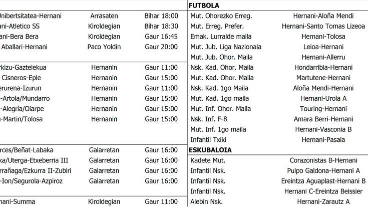 Asteburuko partiduak