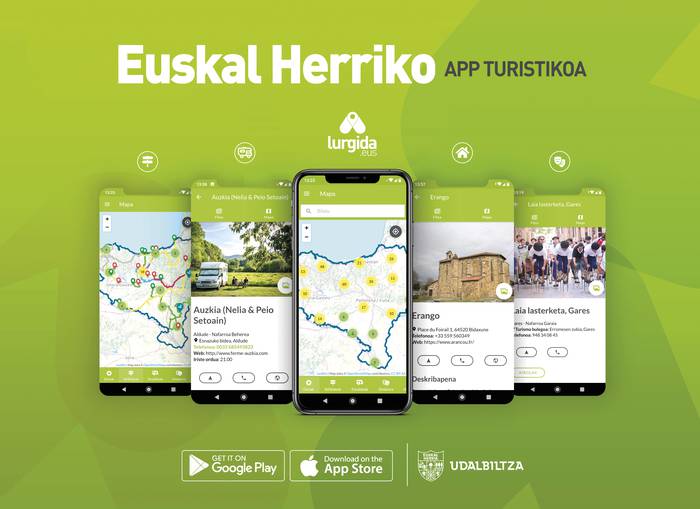 Astigarraga, Lurgida  APP-aren prismatik