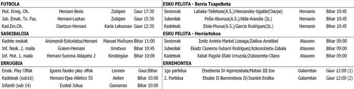 Hernaniko asteburuko partiduak