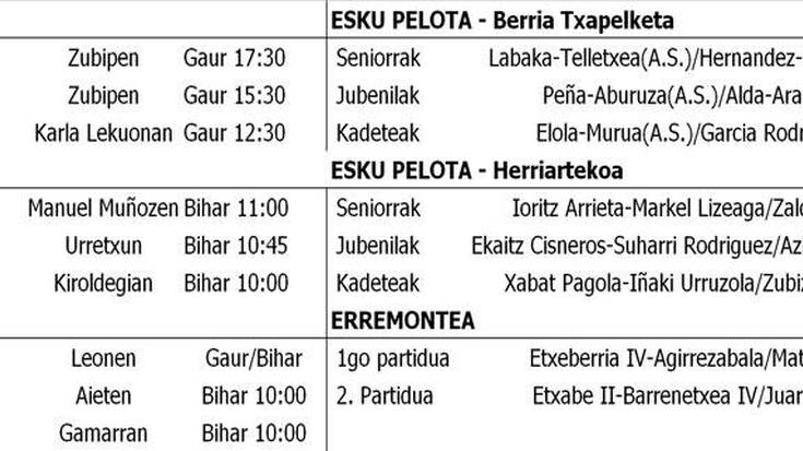 Hernaniko asteburuko partiduak