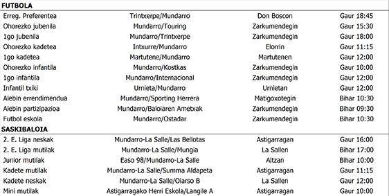 Asteburuko partiduak